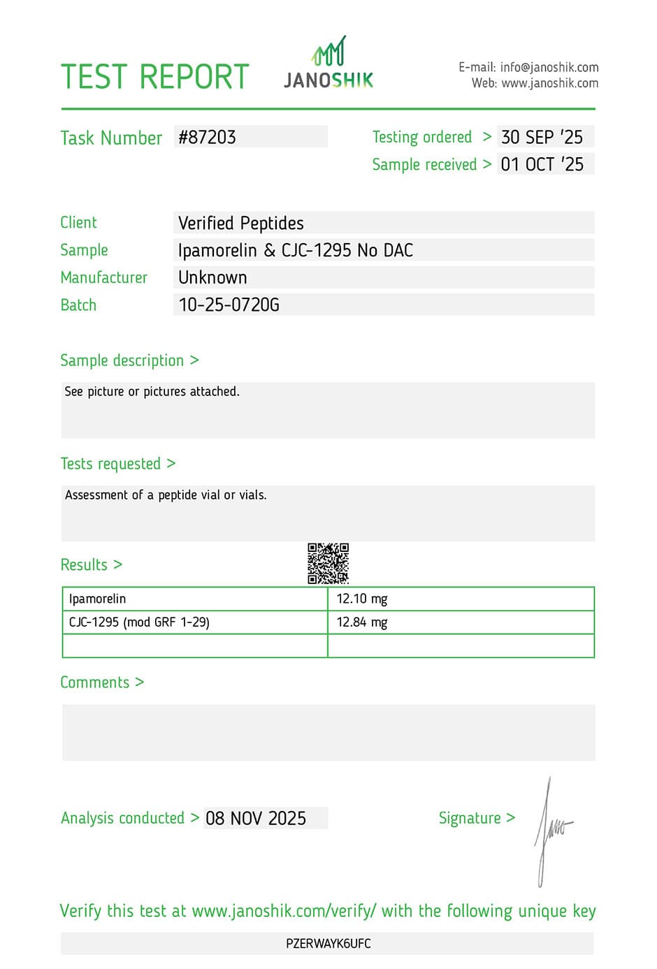 COA for Ipamorelin CJC1295 No DAC