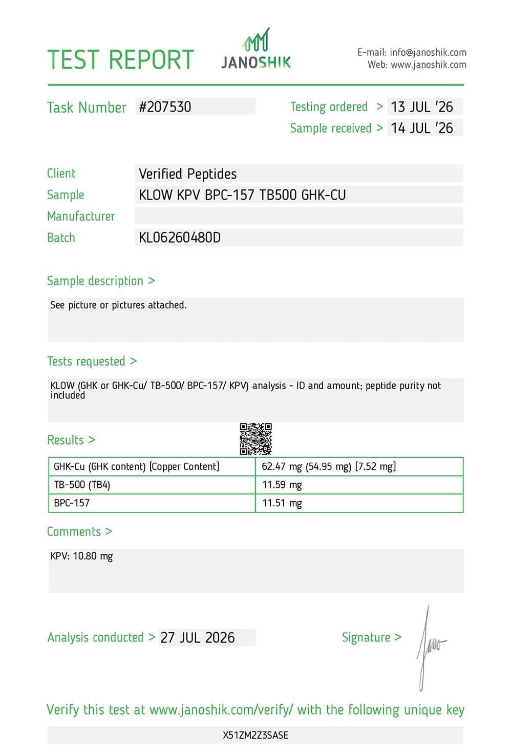 COA for KLOW Peptide