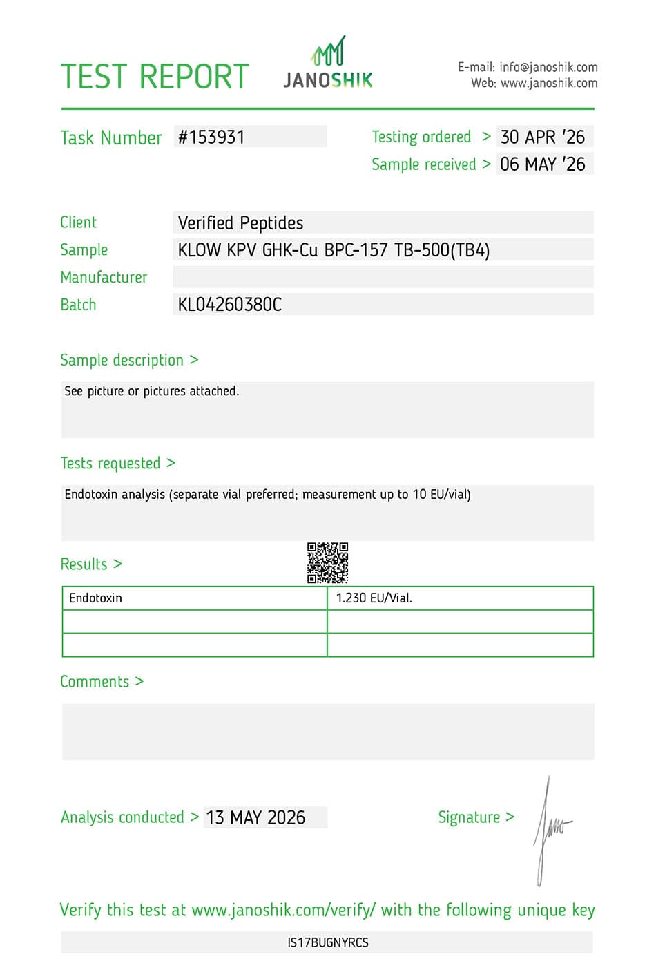 COA for KLOW Peptide