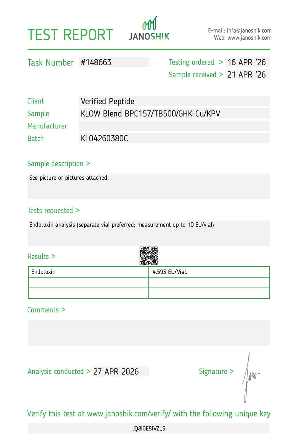 COA for KLOW Peptide