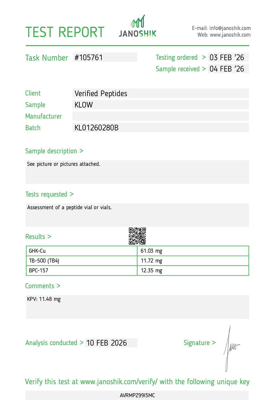 COA for KLOW Peptide