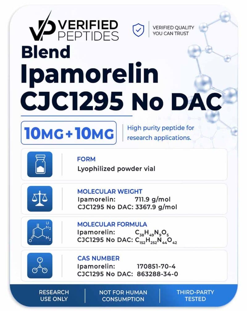 Blend: Ipamorelin CJC-1295 (No DAC) 20MG