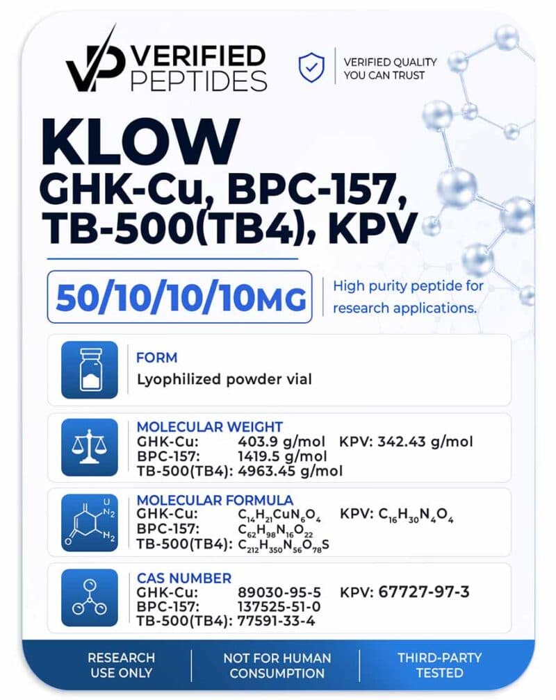 Blend: KPV GHK-Cu BPC-157 TB-500 (KLOW)