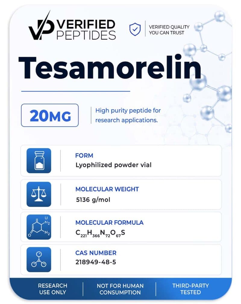Tesamoreln Peptide (20MG)